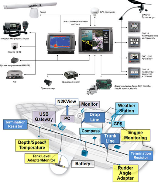 nmea_01.jpg