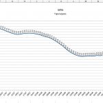sirn0409_2