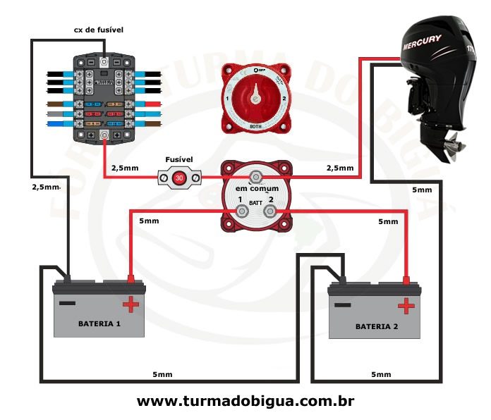 chavebateria01.jpg