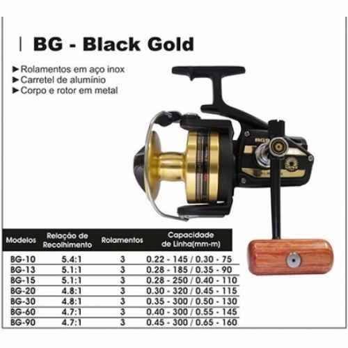 BG Black Gold Daiwa.jpg