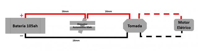 Bateria_MotorEletrico.png.eb11a46ccfe3eb67842d22f0087721d7.png