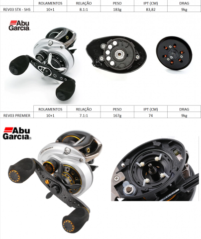 Abu_garcia_2_carretilhas.png.655a7309695bc3998ea5391561cff64d.png